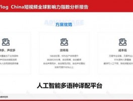 WhatsApp 替代 ManyChat
