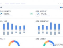 ‌易翻译：持续开发新功能，助力跨境电商‌