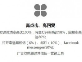 ChatKnow 官方频道，获取最新资讯